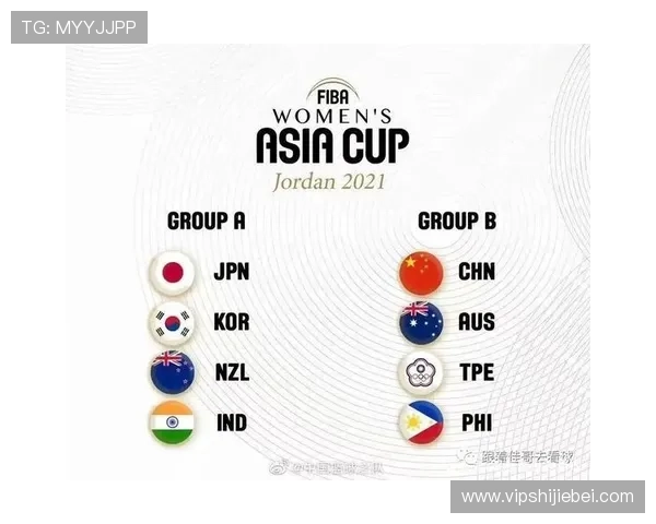 如何理解世界杯预选赛的规则：从抽签到晋级的完整流程解析