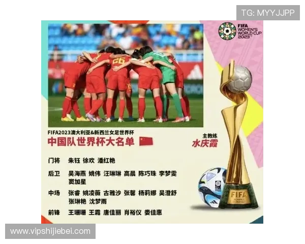 2023年女足世界杯冠军预测分析,哪些球队有望夺冠引发热议 2023年女足世界杯冠军预测分析,哪些球队有望夺冠引发热议