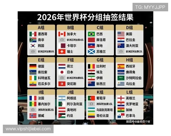 2026世界杯抽签仪式对赛事公平性与抽签公正性的保障措施分析 2026世界杯抽签仪式对赛事公平性与抽签公正性的保障措施分析