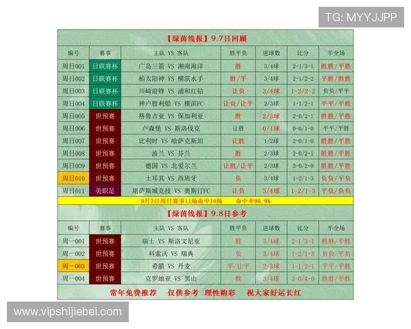 2024年足球竞彩赛程全攻略,详细介绍各大联赛比赛时间与投注技巧 2024年足球竞彩赛程全攻略,详细介绍各大联赛比赛时间与投注技巧