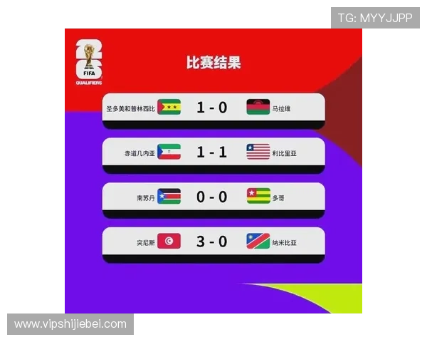 2026年世界杯亚洲区预选赛赛制最新动态与参赛队伍晋级规则详解