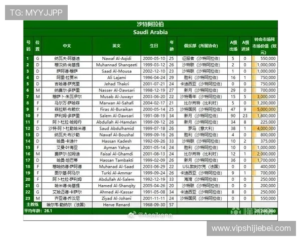 2026年世界杯完整赛程表最新更新，全面解析小组赛到决赛的每一场比赛时间