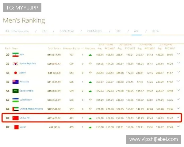 2026年世界杯扩展到48队是否会带来组织管理上的巨大挑战与潜在风险分析 2026年世界杯扩展到48队是否会带来组织管理上的巨大挑战与潜在风险分析