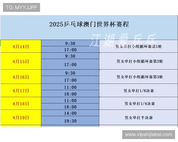2026年世界杯抽签规则的历史演变及未来可能的调整方向分析 2026年世界杯抽签规则的历史演变及未来可能的调整方向分析