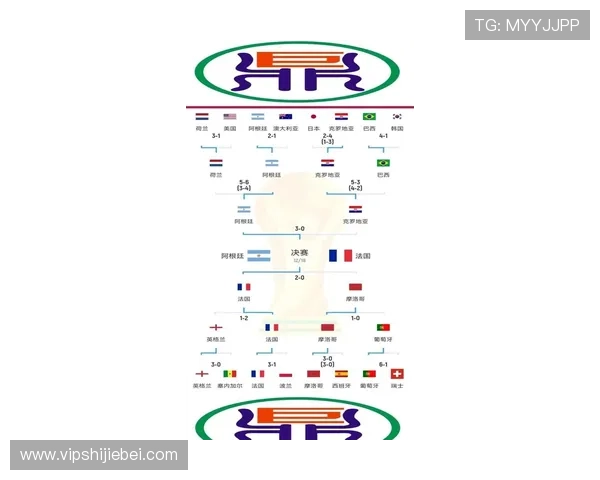 2026年世界杯小组赛战术分析与球队应对策略全面解析 2026年世界杯小组赛战术分析与球队应对策略全面解析