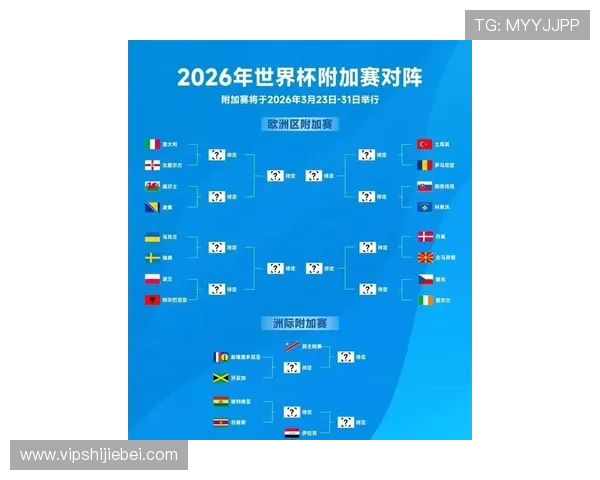 2026年世界杯晋级球队预测,分析各大洲晋级概率与关键比赛走势 2026年世界杯晋级球队预测,分析各大洲晋级概率与关键比赛走势