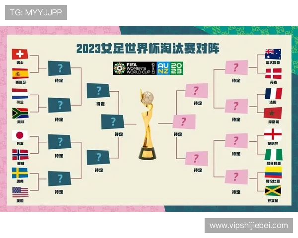 2026年世界杯比赛时间表,详细介绍北京时间上午比赛的比赛时间和赛程 2026年世界杯比赛时间表,详细介绍北京时间上午比赛的比赛时间和赛程