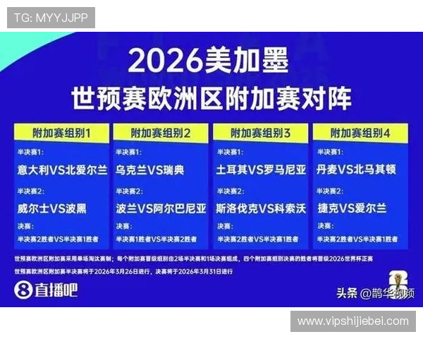 2026年世界杯赛程对阵图最新公布,详细介绍每场比赛的时间地点和对阵球队 2026年世界杯赛程对阵图最新公布,详细介绍每场比赛的时间地点和对阵球队