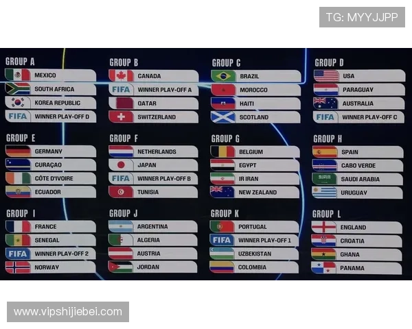 2026年美加墨世界杯各大洲名额分配政策调整对参赛队伍的实际影响分析 2026年美加墨世界杯各大洲名额分配政策调整对参赛队伍的实际影响分析