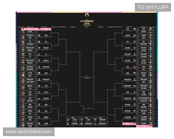 世界杯32强抽签规则详解帮助你全面了解抽签流程与规则解析