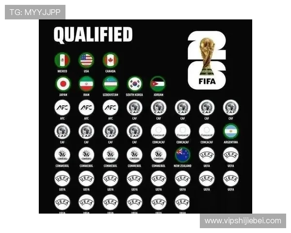 世界杯进球全纪录：详解各大洲球队在世界杯中的进球表现与历史地位