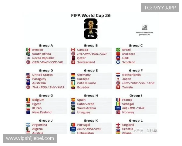 全面解读美加墨世界杯预选赛亚洲区赛程表及重要比赛时间安排