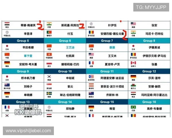 2026年世界杯中国队分组情况详细分析与预测 2026年世界杯中国队分组情况详细分析与预测