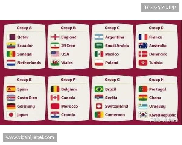 2026国际足联世界杯赛程安排及比赛时间详细介绍 2026国际足联世界杯赛程安排及比赛时间详细介绍