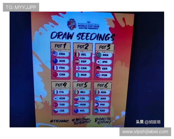 2026世界杯官方网站如何帮助粉丝了解球队阵容和球员信息