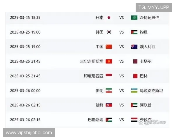 2026年世界杯亚洲预选赛赛程表详细介绍，帮助球迷合理安排观看时间