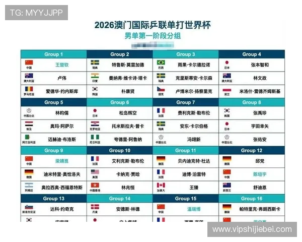 2026年世界杯决赛赛程安排及比赛时间详细介绍,助你提前规划观赛计划 2026年世界杯决赛赛程安排及比赛时间详细介绍,助你提前规划观赛计划