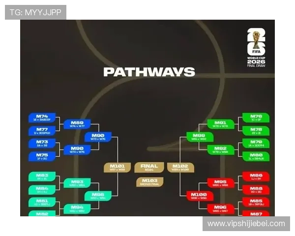 2026年世界杯直播在线直播平台推荐及观看高清赛事的最佳途径 2026年世界杯直播在线直播平台推荐及观看高清赛事的最佳途径