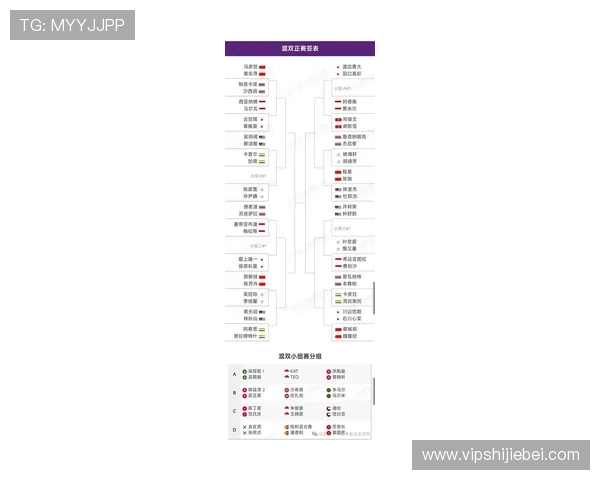 2026年世界杯预选赛亚洲区积分榜最新排名及各队晋级形势分析 2026年世界杯预选赛亚洲区积分榜最新排名及各队晋级形势分析