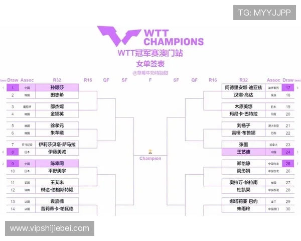 2026年世界杯赛制规则图解最新版本全面介绍比赛阶段与晋级标准
