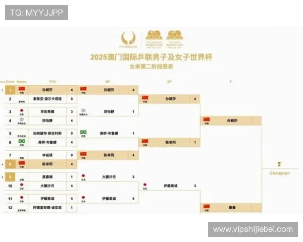 2026年美加墨世界杯亚洲区预选赛赛制详解及晋级规则全面解读 2026年美加墨世界杯亚洲区预选赛赛制详解及晋级规则全面解读