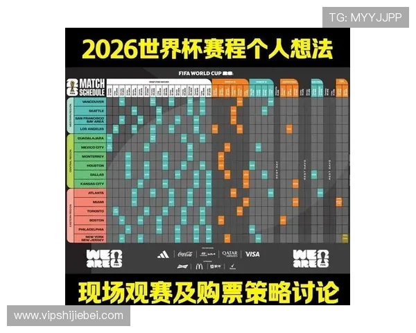 2026年足球世界杯比赛时间表及赛程安排，全面了解各阶段赛事时间