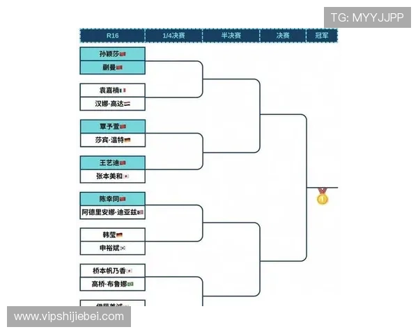 俄罗斯在2026世界杯预选赛分组抽签中的抽签结果对晋级难度的影响分析