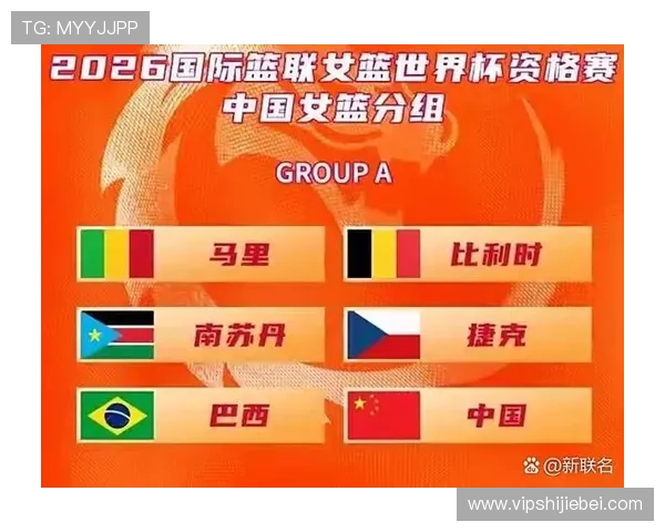 女篮世界杯2026预选赛赛程安排及各阶段比赛时间全景解读