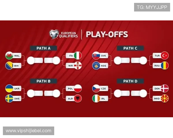 如何关注世界杯欧洲区预选赛附加赛的最新动态与赛程信息