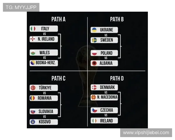 扩军后世界杯小组赛抽签规则调整对各国晋级概率的具体影响分析