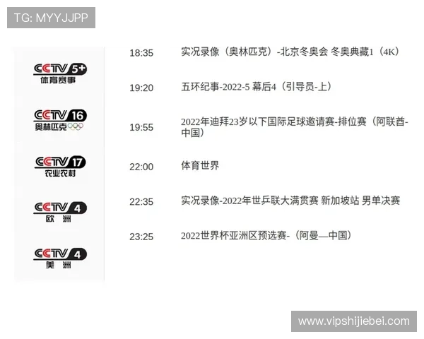 最新2024年世界杯赛程信息，比赛时间、场馆分布及重要赛事预告
