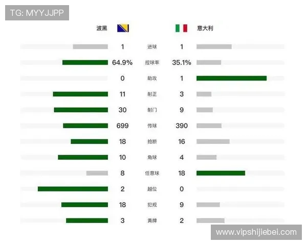美加墨世界杯欧洲区名额分配对北美和中美球队的影响分析