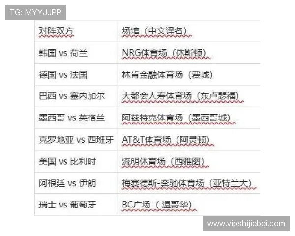 详细介绍世界杯赛程规则图解内容帮助球迷理解比赛安排、赛制规则及观赛指南