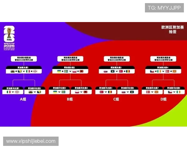 详细说明世界杯32强抽签规则详解让你掌握抽签操作中的细节与注意事项