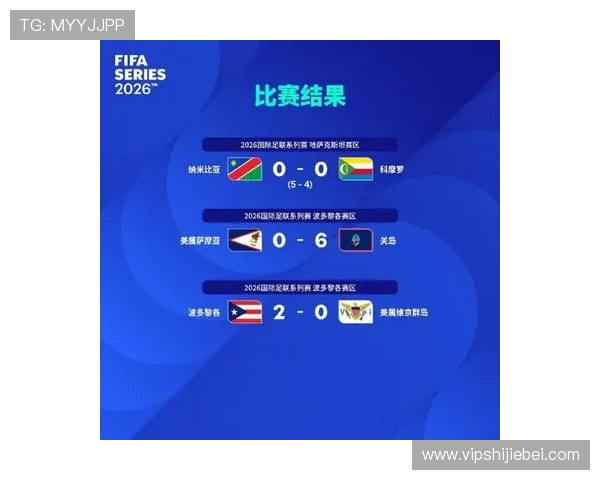 2026年FIFA世界杯最新赛事资讯与实时比分直播平台推荐