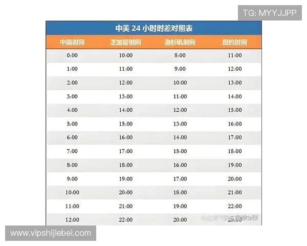 2026年世界杯欧洲区预选赛比赛直播时间与观看指南全攻略