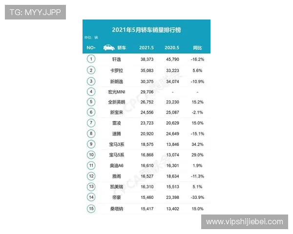 2026年最新国际买球的正规网站排行榜,提供安全可靠的体育投注选择指南 2026年最新国际买球的正规网站排行榜,提供安全可靠的体育投注选择指南