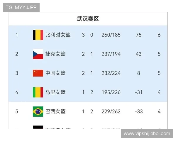 2026年世界杯淘汰赛对战表详细解读,帮助球迷提前了解比赛对阵情况 2026年世界杯淘汰赛对战表详细解读,帮助球迷提前了解比赛对阵情况