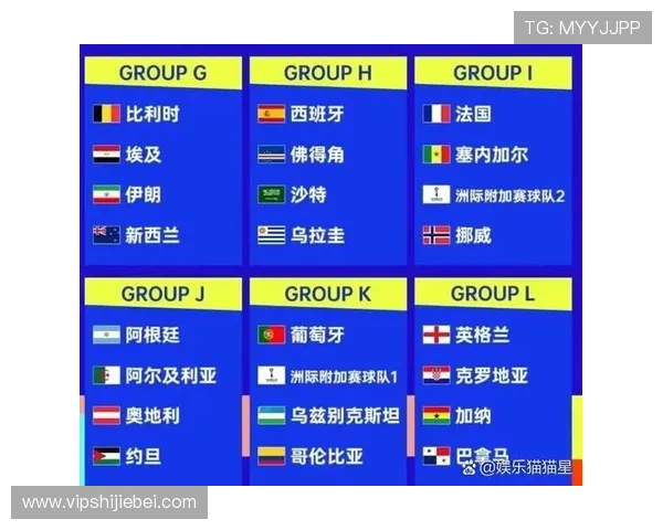 2026年世界杯赛程全景图,比赛时间、场馆分布及重要赛事预告 2026年世界杯赛程全景图,比赛时间、场馆分布及重要赛事预告