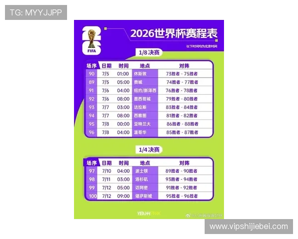 2026年美加墨世界杯中国时间表及时差影响分析，助你合理安排观赛时间