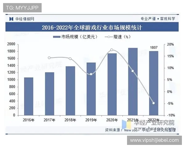 中国竞猜行业政策变化对市场影响及企业应对策略全面分析