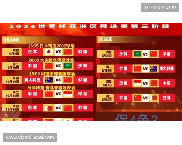 中国队在美加墨世界杯预选赛中的赛程安排及比赛预测，关注关键对手动态