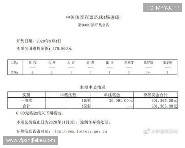 中国足彩网竞彩官网3d最新开奖公告与中奖信息实时更新指南 中国足彩网竞彩官网3d最新开奖公告与中奖信息实时更新指南