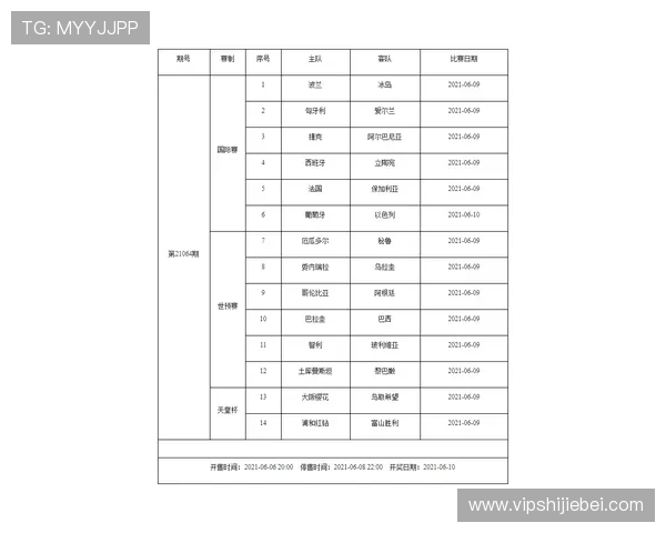 2026年世界杯比利时对阵伊朗比赛场地详细介绍与赛程安排分析
