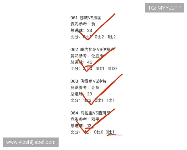 世界杯佛得角对阵沙特赛前预测分析：双方近期状态与战术布局全解析
